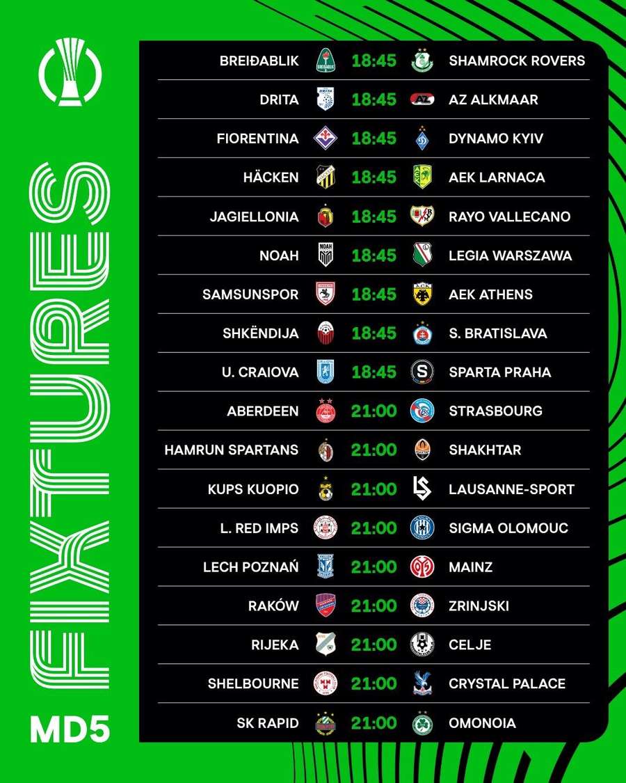 Harmonogram 5. kolejki Ligi Konferencji Harmonogram 5. kolejki Ligi Konferencji