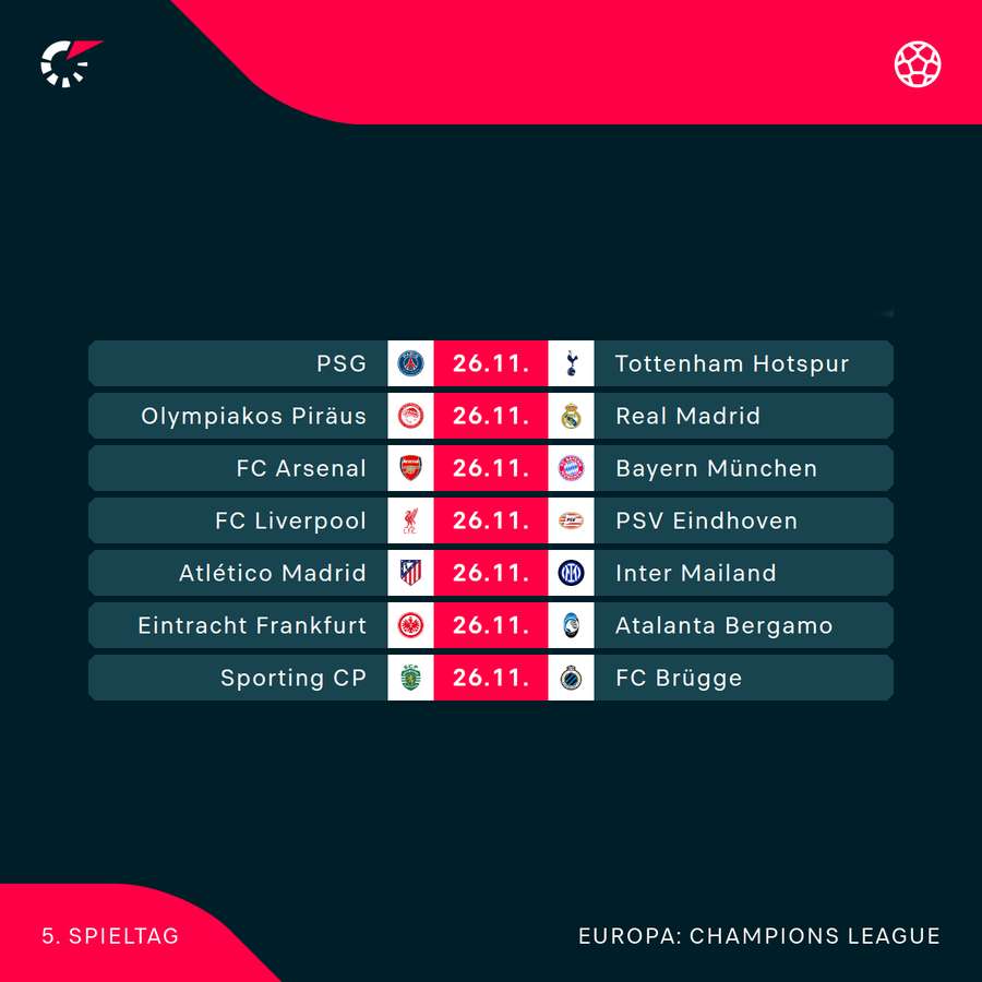 Sieben Spiele werden heute Abend um 21 Uhr angepfiffen