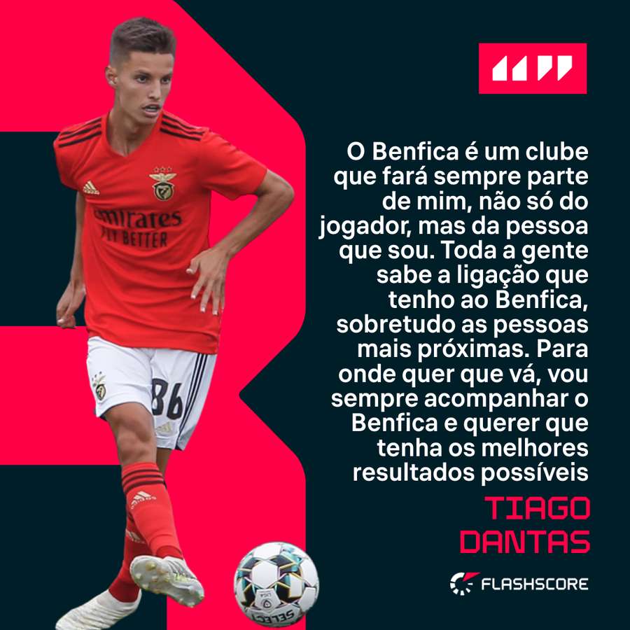 Tiago Dantas passou muitos anos no Benfica