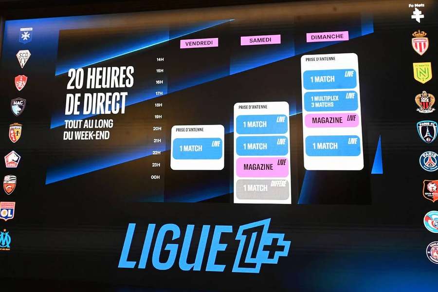 Où et comment regarder la Ligue 1 lors de la saison 2025-2026 ?