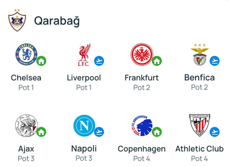 Qarabag Qarabag