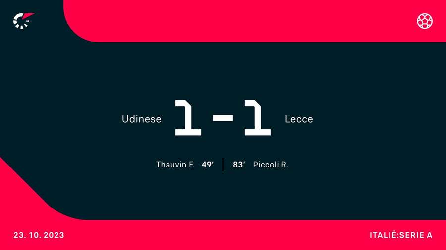 Udinese - Lecce