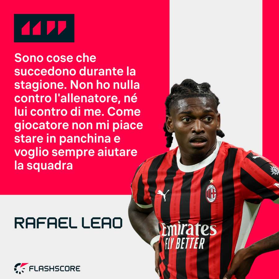 Le parole di Leao