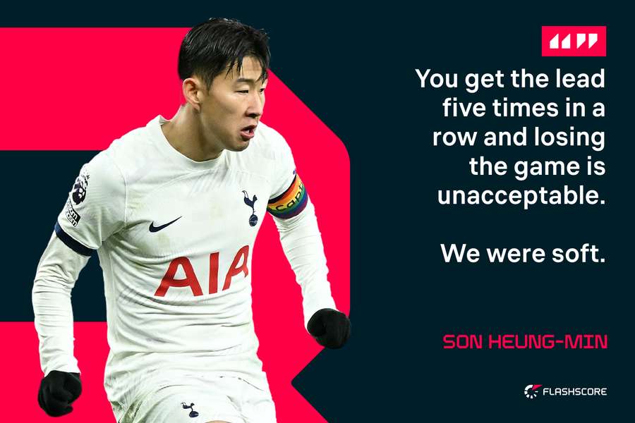 Son Heung-Min