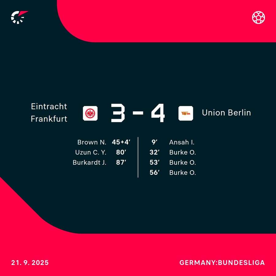 It was a crazy game in Frankfurt