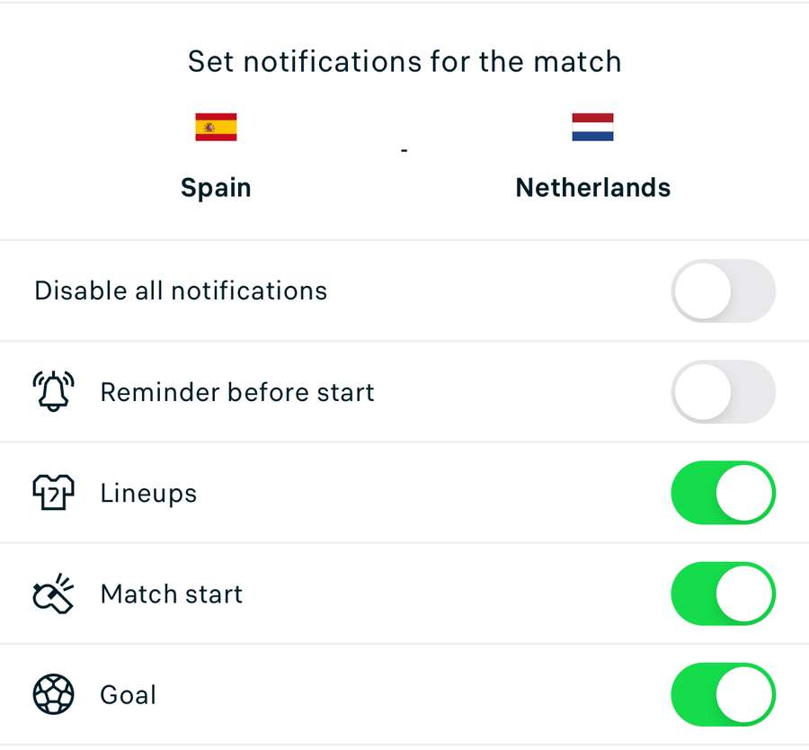 Personalised notifications
