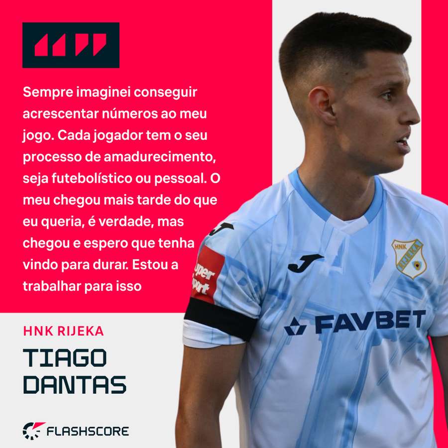 Tiago Dantas analisa época na Croácia