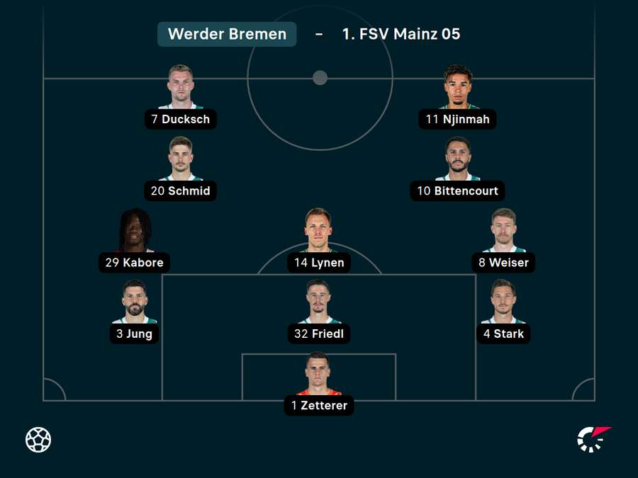 Startelf Werder Bremen