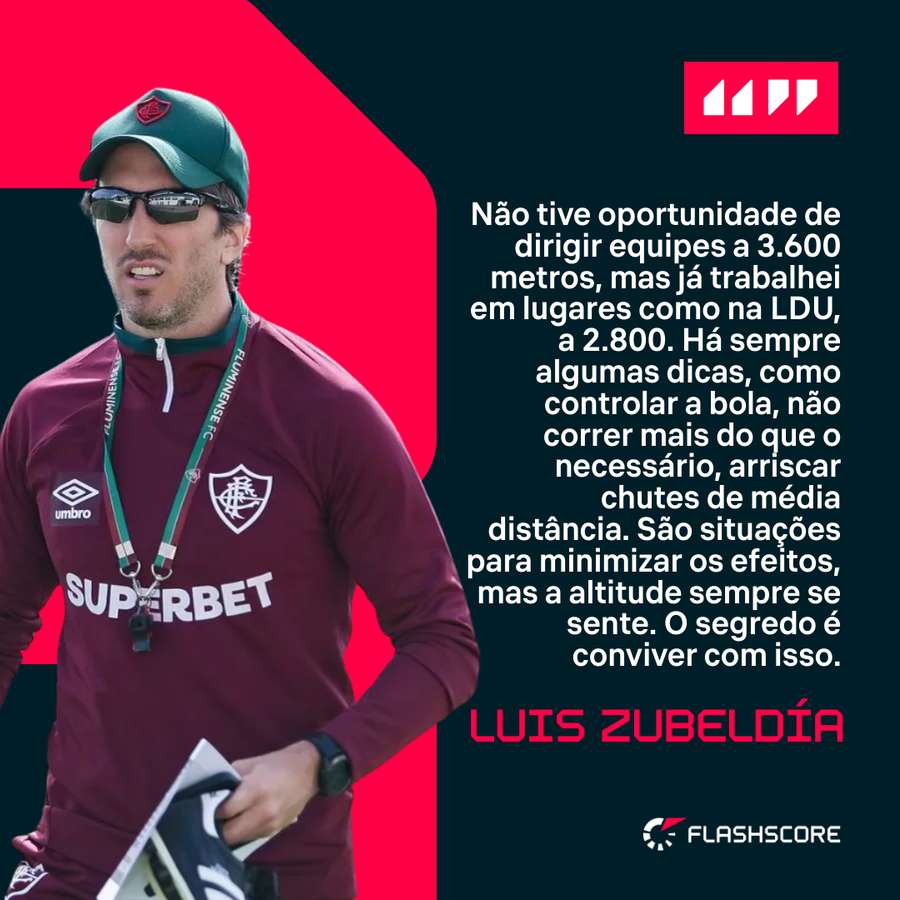 Luis Zubeldía falando sobre o confronto desta quinta