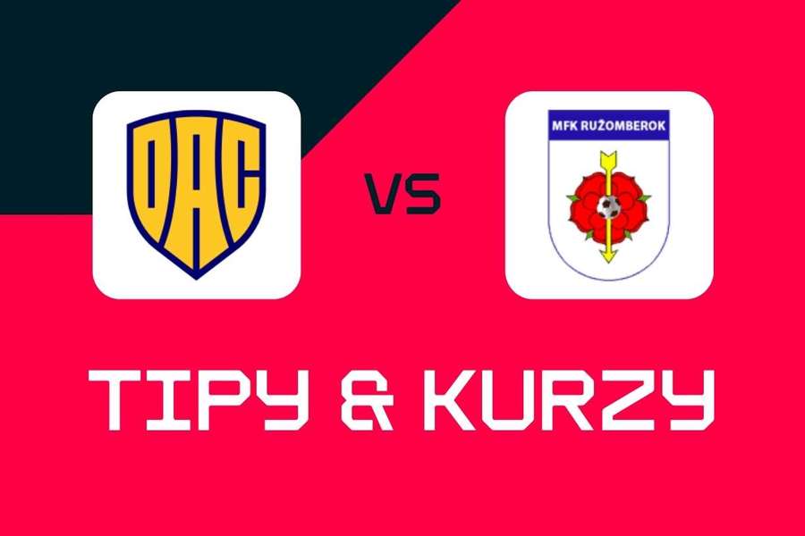 Dunajská Streda - Ružomberok: Tipy, najlepšie stávky a kurzy (Niké liga).