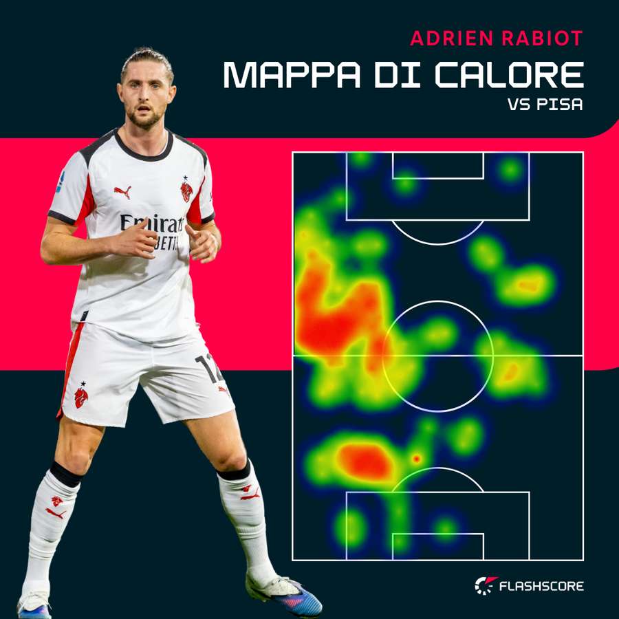 La mappa di calore di Rabiot nell'ultima partita giocata