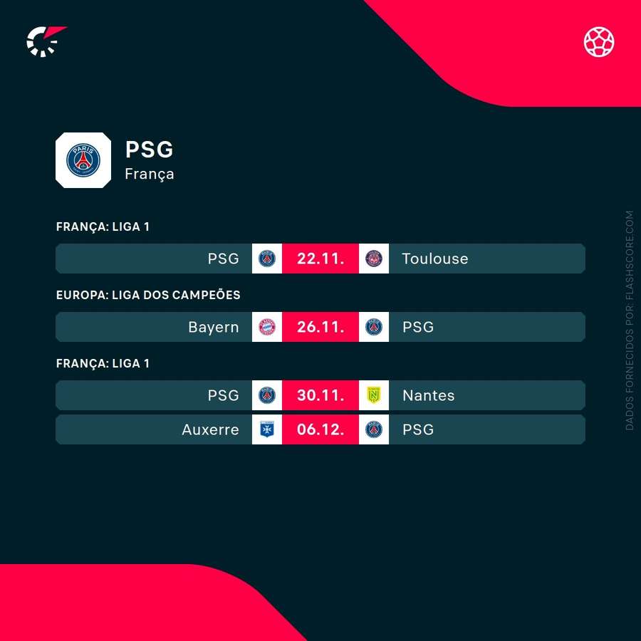 O calendário do PSG