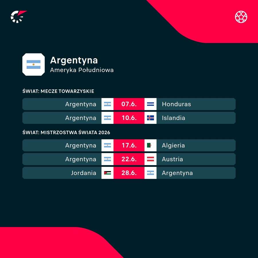 Najbliższe mecze reprezentacji Argentyny