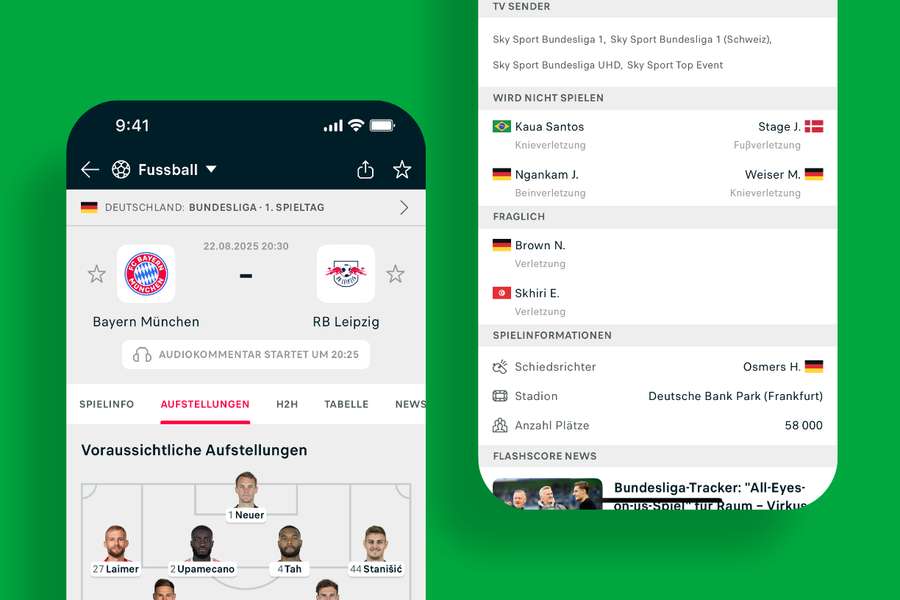 Position in der Aufstellung