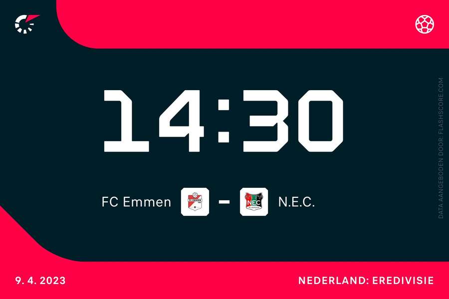 14:30: FC Emmen - NEC