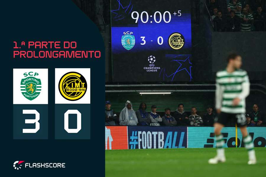 Sporting empatou eliminatória em Alvalade