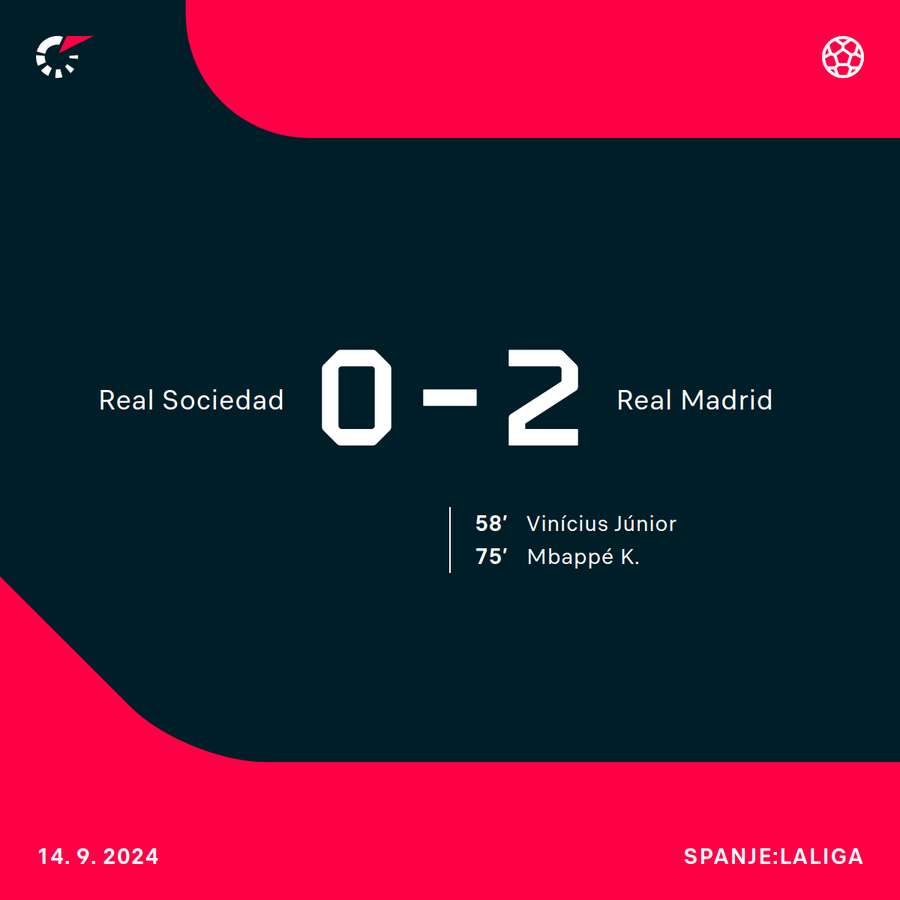 Sociedad - Real