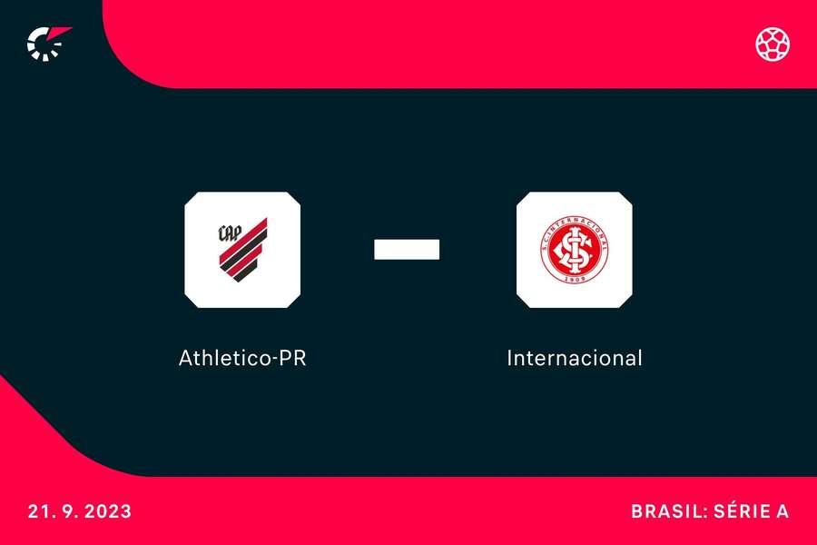 Athletico-PR e Internacional duelam em Curitiba na quinta-feira (21)