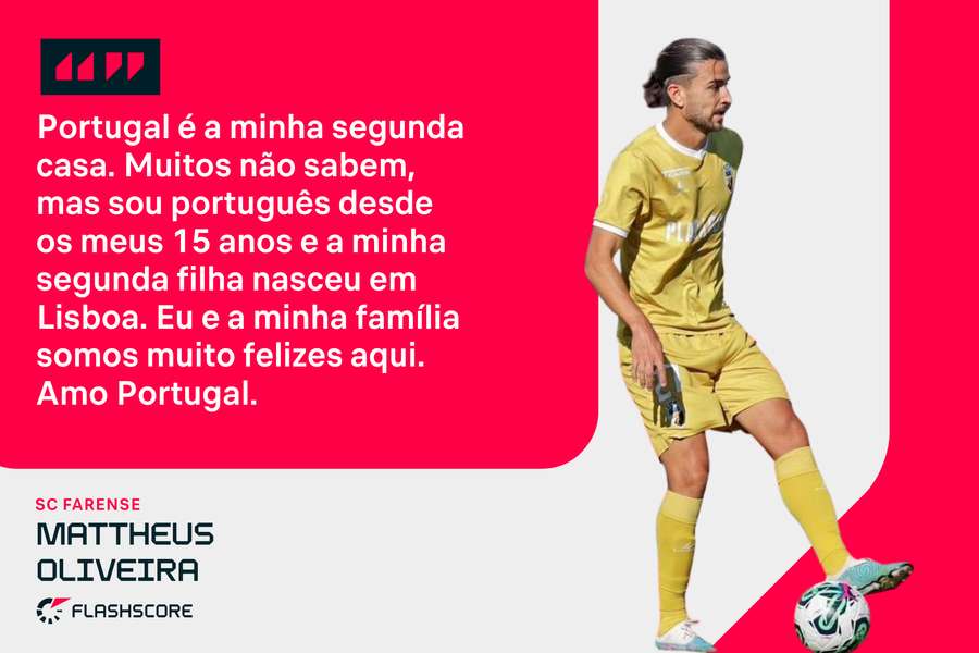 Mattheus assume paixão por Portugal