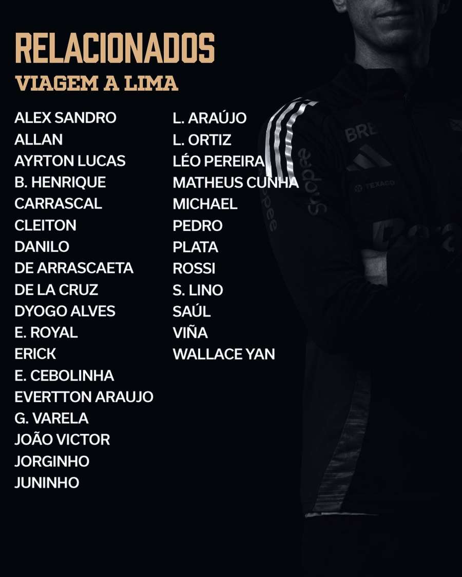 Elenco da final da Libertadores divulgado pelo Flamengo Elenco da final da Libertadores divulgado pelo Flamengo