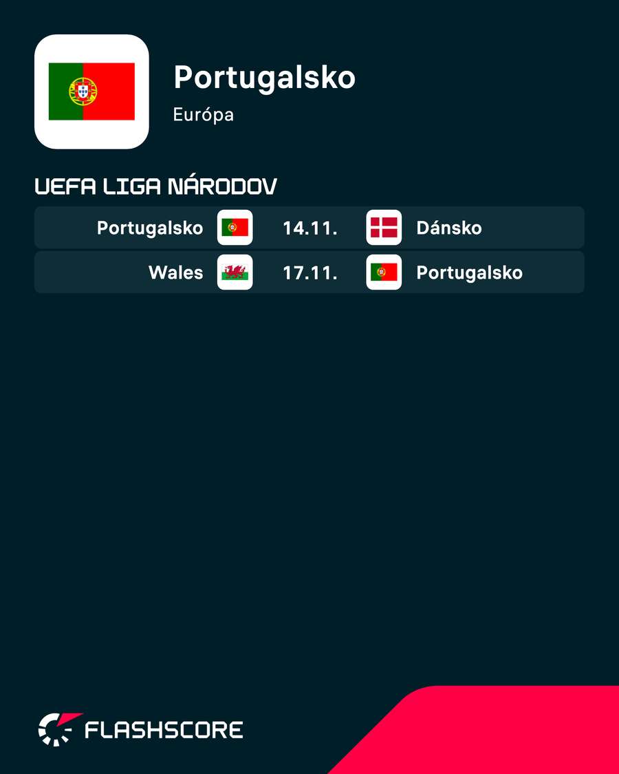 Najbližší program Portugalska. Najbližší program Portugalska.