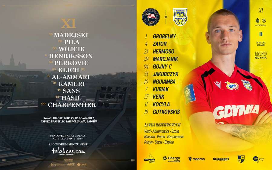 Składy na mecz Cracovia - Arka Składy na mecz Cracovia - Arka