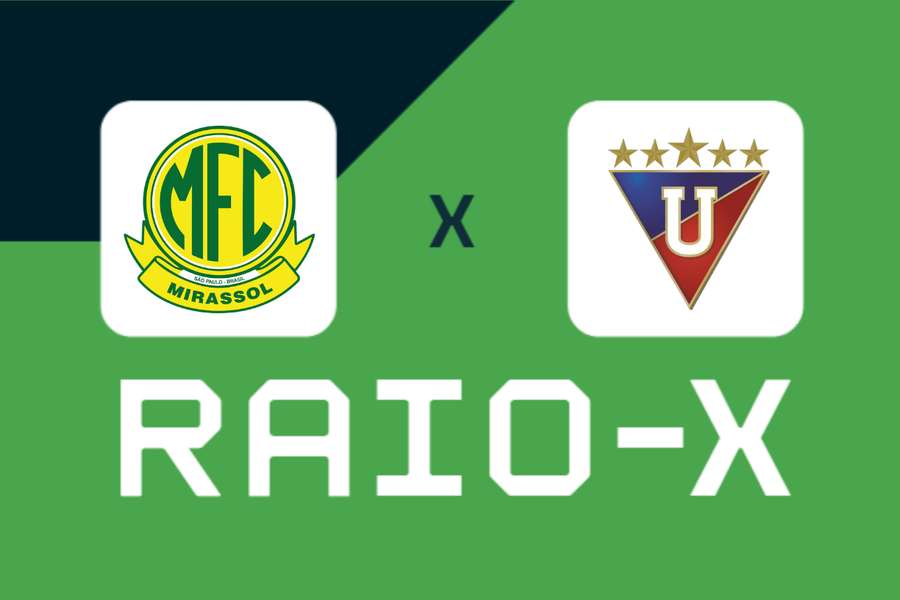 Mirassol e LDU repetem duelo da fase de grupos da Libertadores Mirassol e LDU repetem duelo da fase de grupos da Libertadores