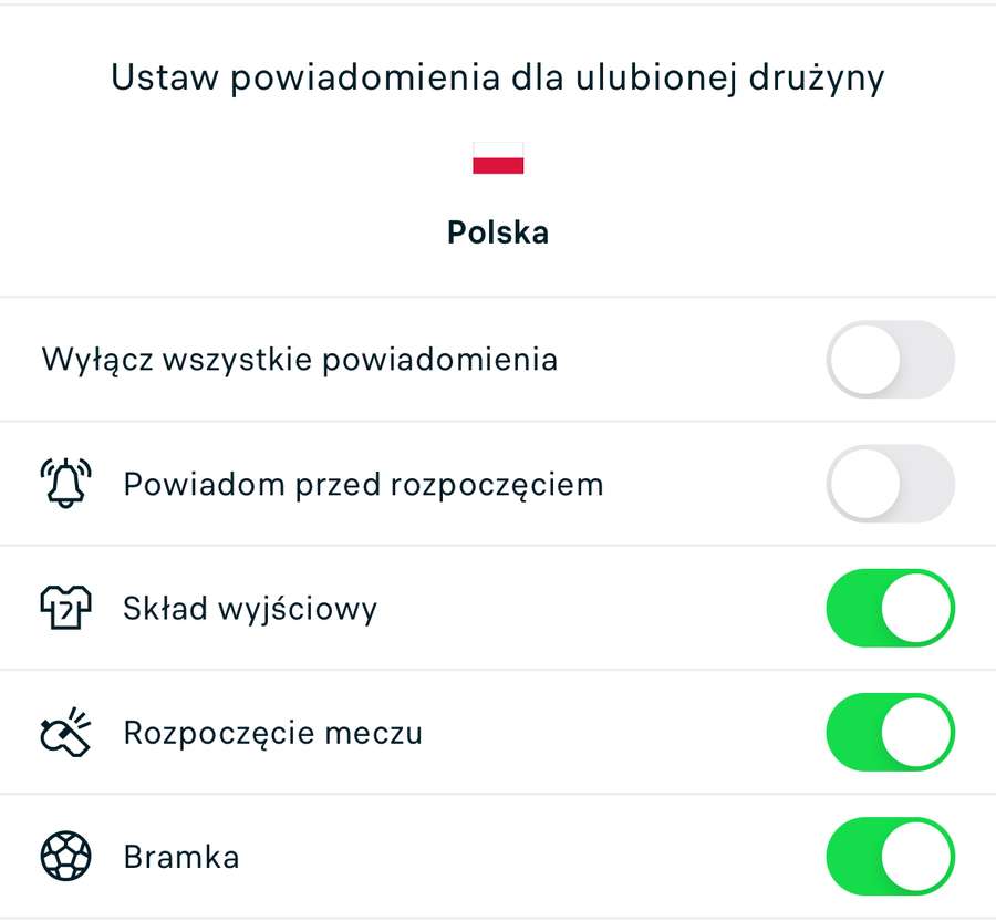 Spersonalizowane powiadomienia.