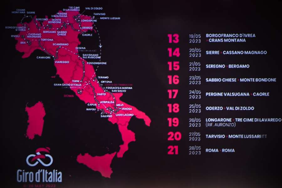 The route for the 2023 Giro d'Italia