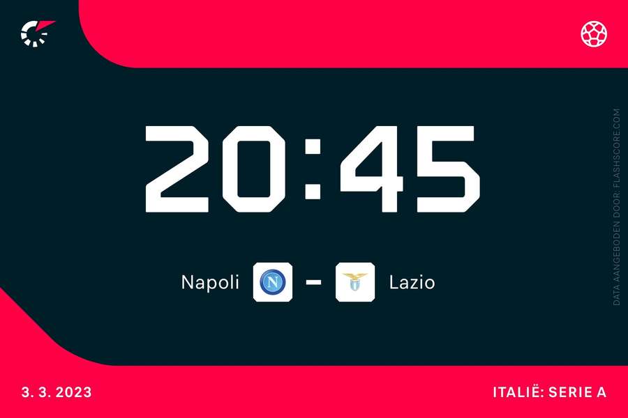 20:45: Napoli - Lazio