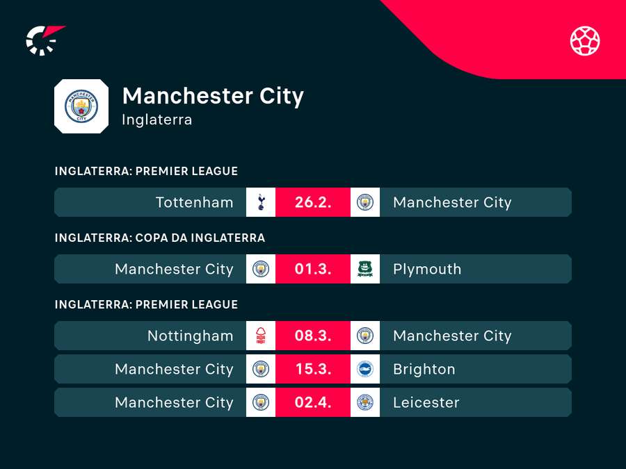 Agenda dos próximos jogos do City Agenda dos próximos jogos do City