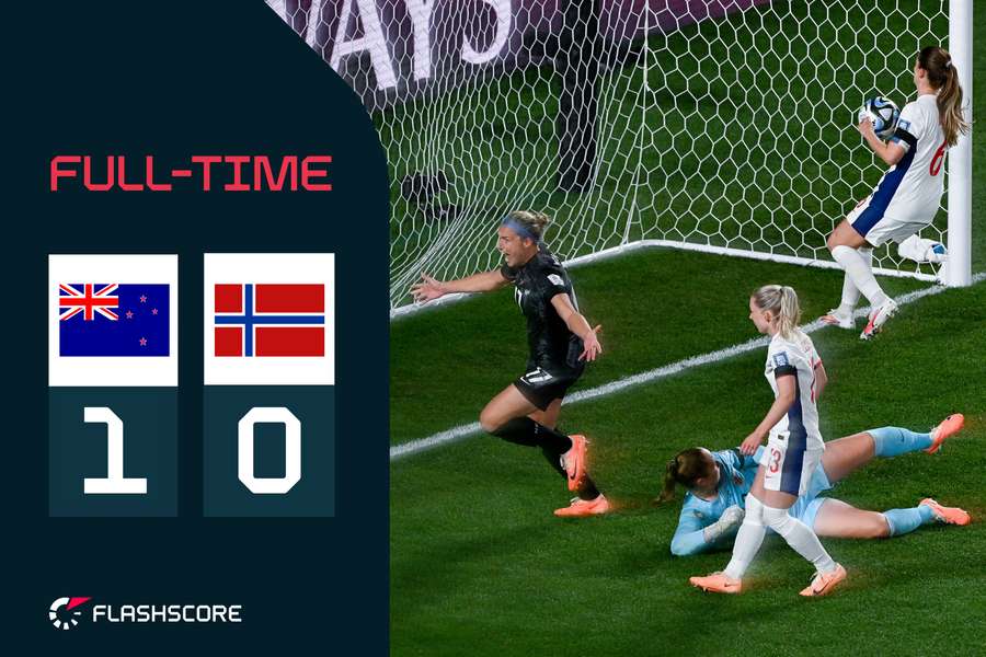 New Zealand beat Norway in their Women's World Cup opener