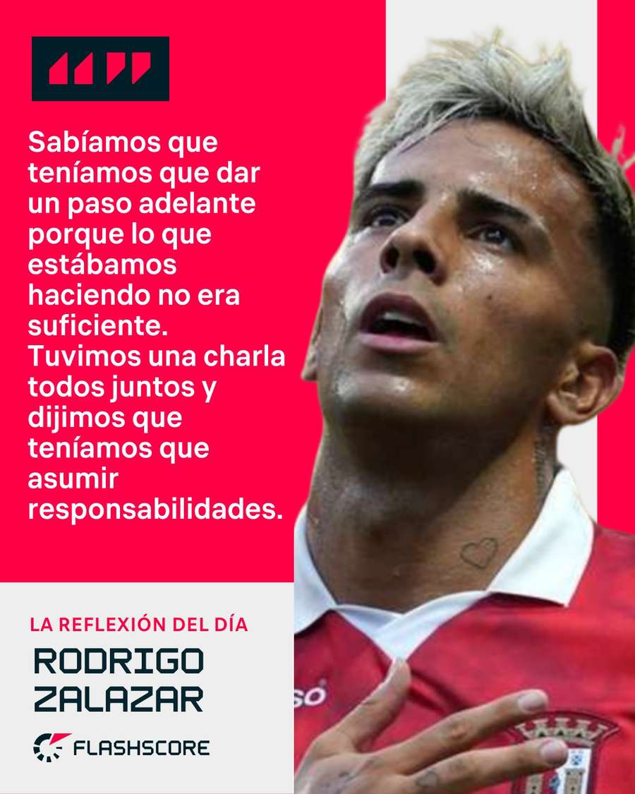 La reflexión de Rodrigo Zalazar