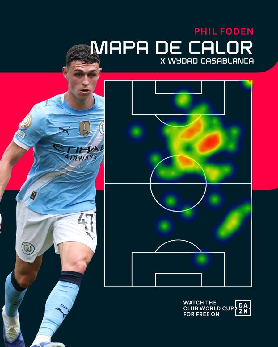 Mapa de calor de Foden, destaque do jogo