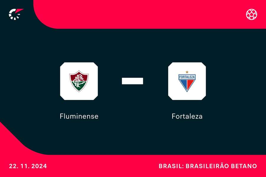 Fluminense e Fortaleza se enfrentam nesta sexta-feira (22), no Maracanã, às 21h30