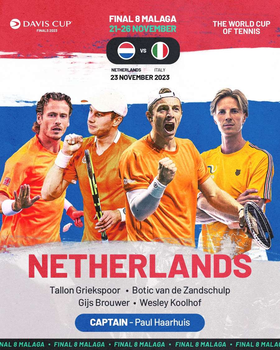 Het Nederlandse team