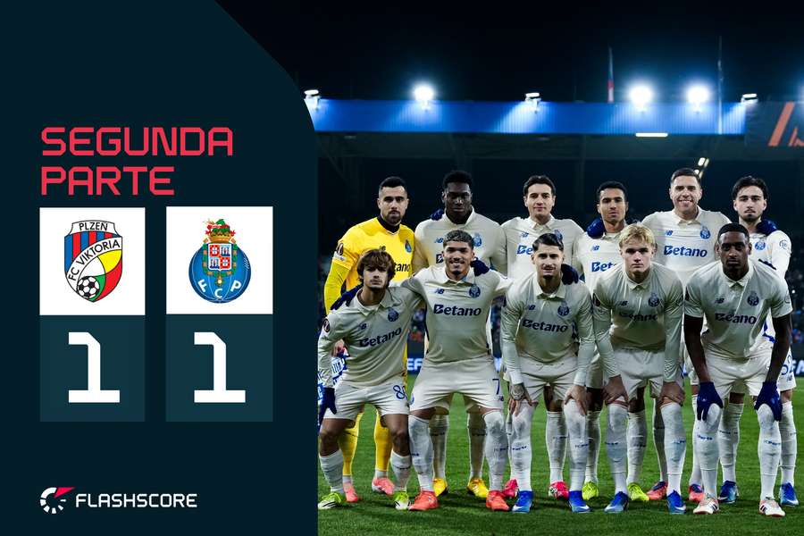 FC Porto na República Checa para defrontar o Viktoria Plzen