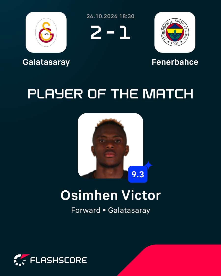 Player of the match