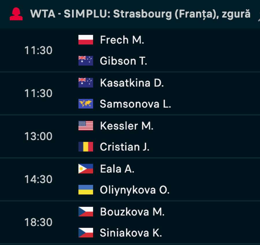 WTA Strasbourg
