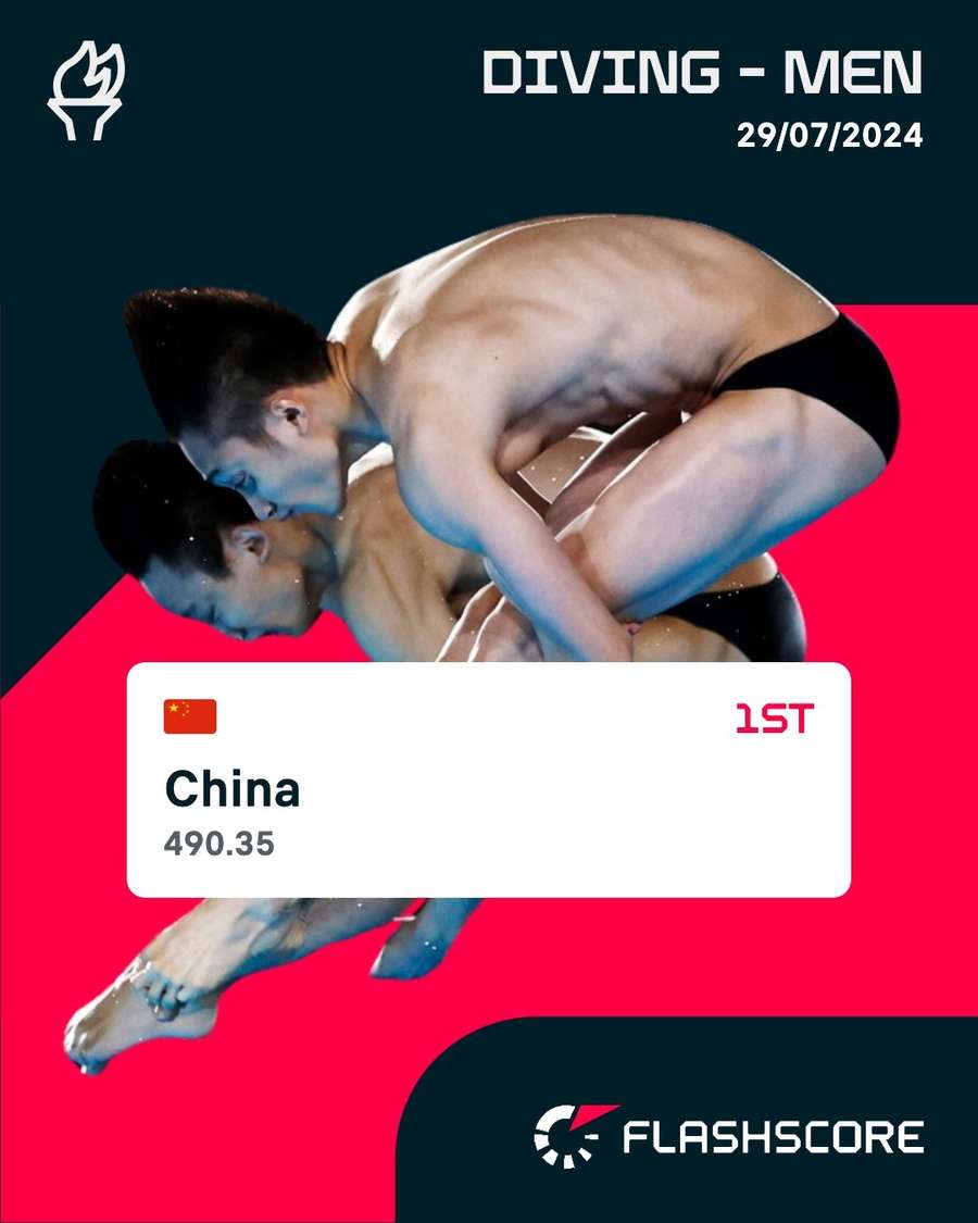 China have claimed another gold