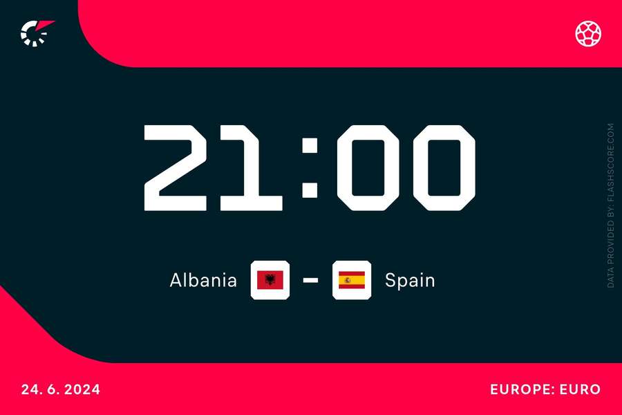 La Spagna gioca domani alle 21 contro l'Albania