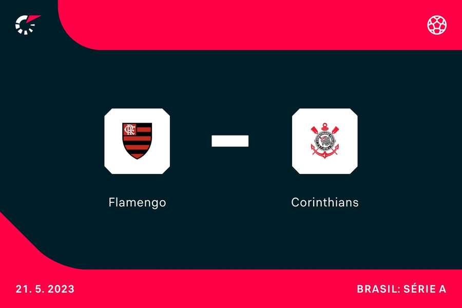 Flamengo e Corinthians se enfrentam no Maracanã neste domingo (21), às 16h