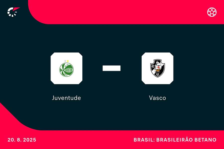 Nos últimos cinco confrontos diretos, cada equipe venceu duas vezes Nos últimos cinco confrontos diretos, cada equipe venceu duas vezes