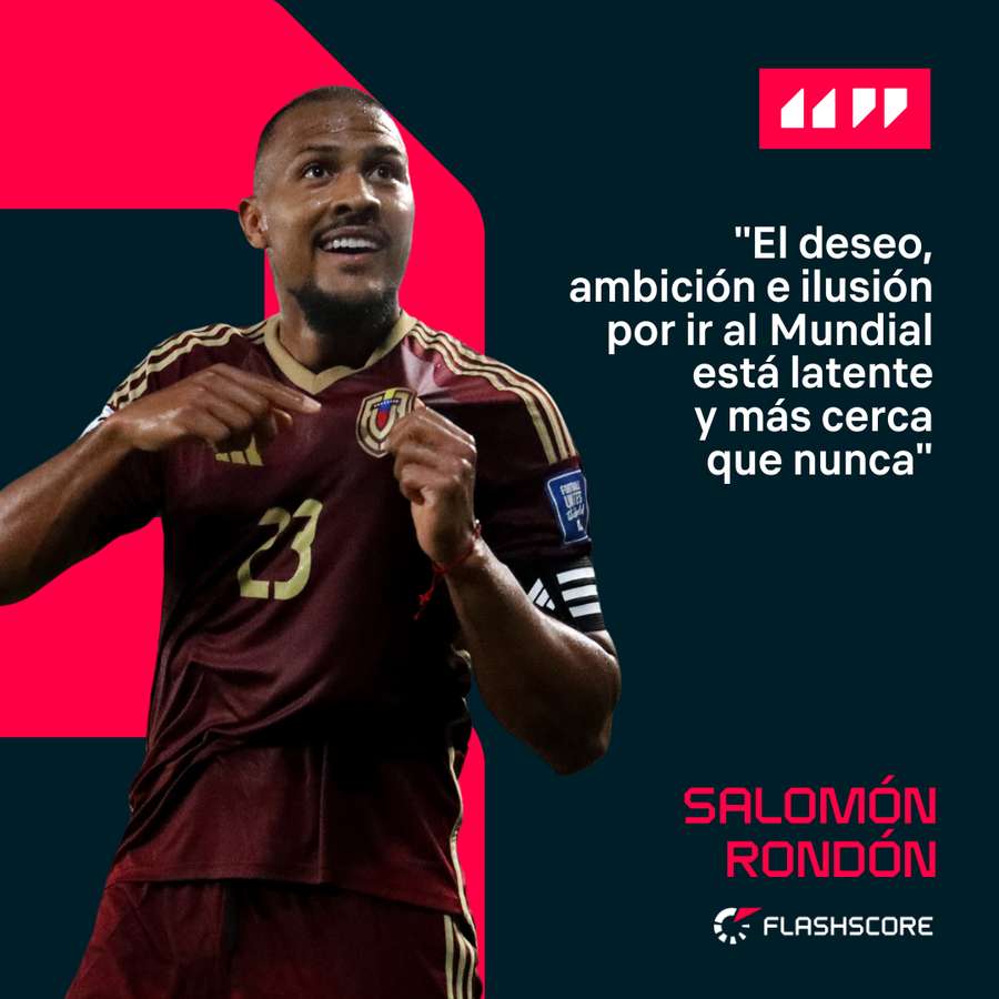 Salomón Rondón es el máximo goleador histórico de La Vinotinto con 46 anotaciones Salomón Rondón es el máximo goleador histórico de La Vinotinto con 46 anotaciones
