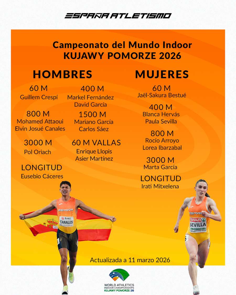 La convocatoria de España Atletismo para el Mundial 'Short Track'