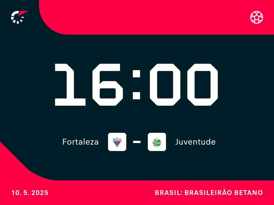Fortaleza recebe o Juventude na abertura da rodada Fortaleza recebe o Juventude na abertura da rodada