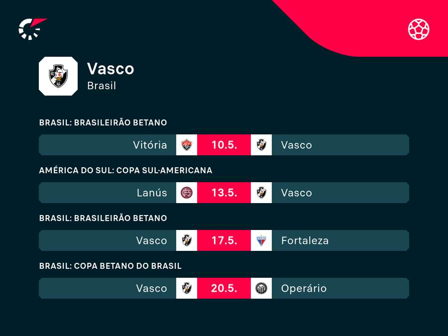 Próximos compromissos do Cruz-Maltino na temporada