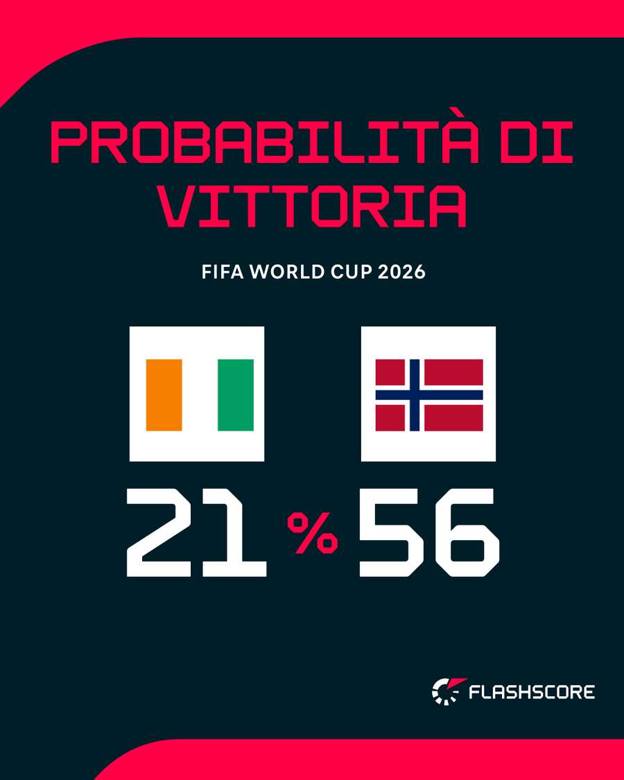 La prima partita di oggi