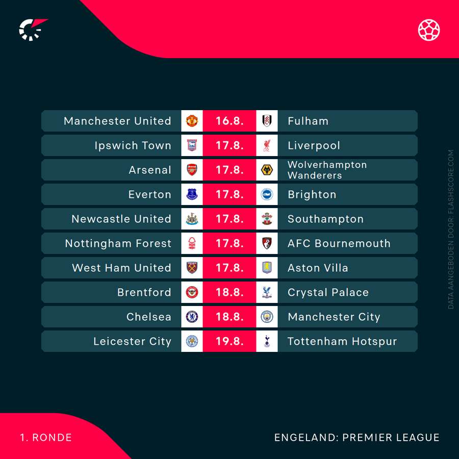 Het speelschema in de Premier League