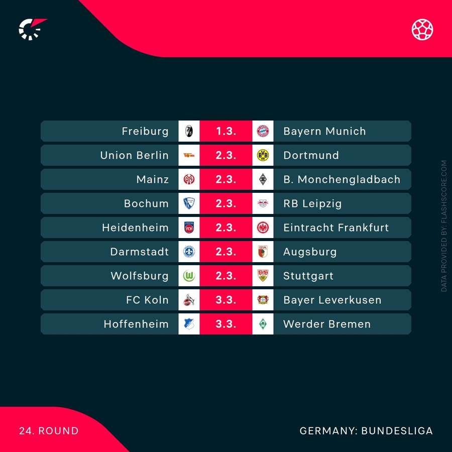 Begegnungen des 24. Spieltags